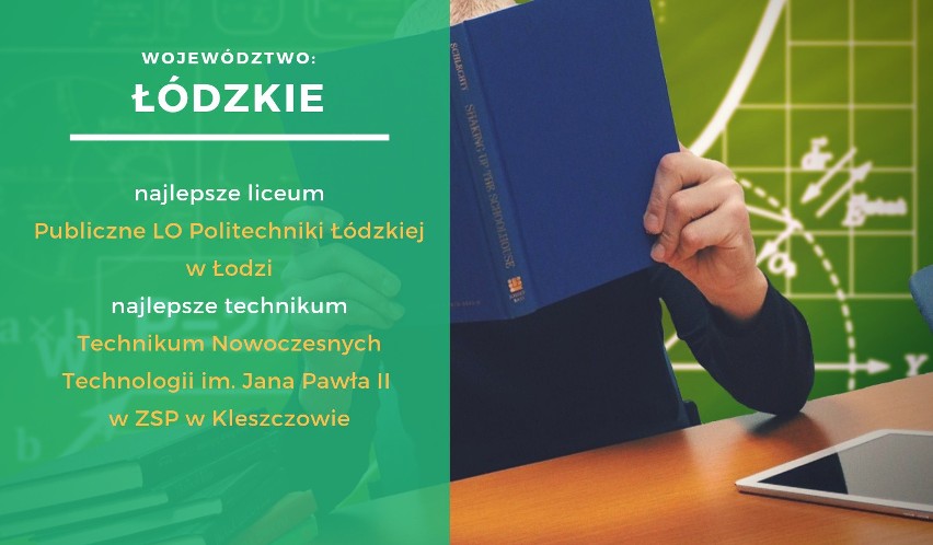 Ranking Perspektyw 2019. Najlepsze licea i technika w województwach w Polsce