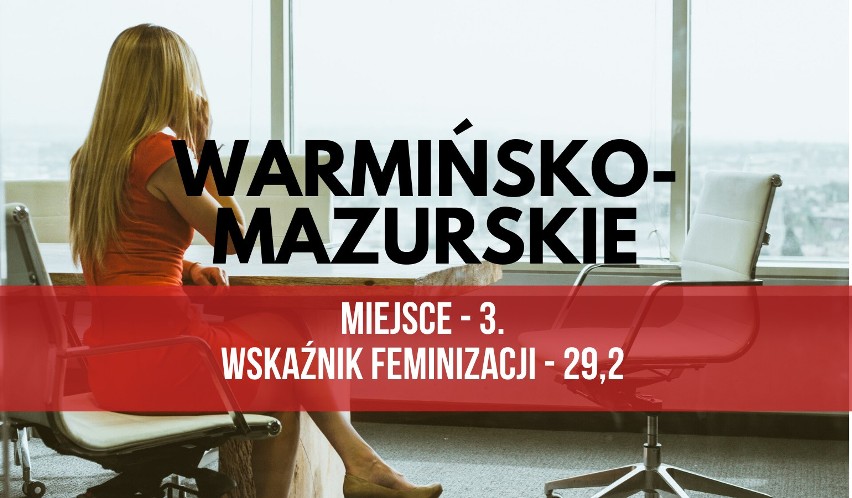 Najbardziej sfeminizowane samorządy w Polsce. Gdzie pracuje najwięcej kobiet? Ranking "Wspólnoty"! [WOJEWÓDZTWA]