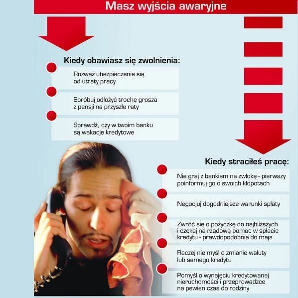 Infografika Monika Wieczorkowska / Fot. Digitouch