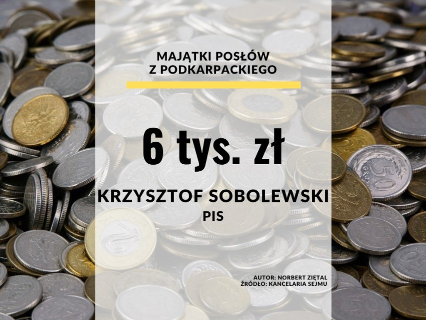 25. miejsce - Krzysztof Sobolewski (Prawo i Sprawiedliwość)....