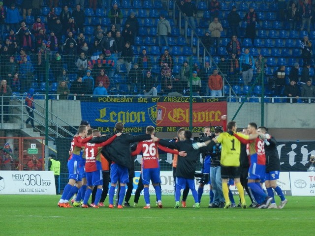 Piast Gliwice - Lech Poznań 2:0