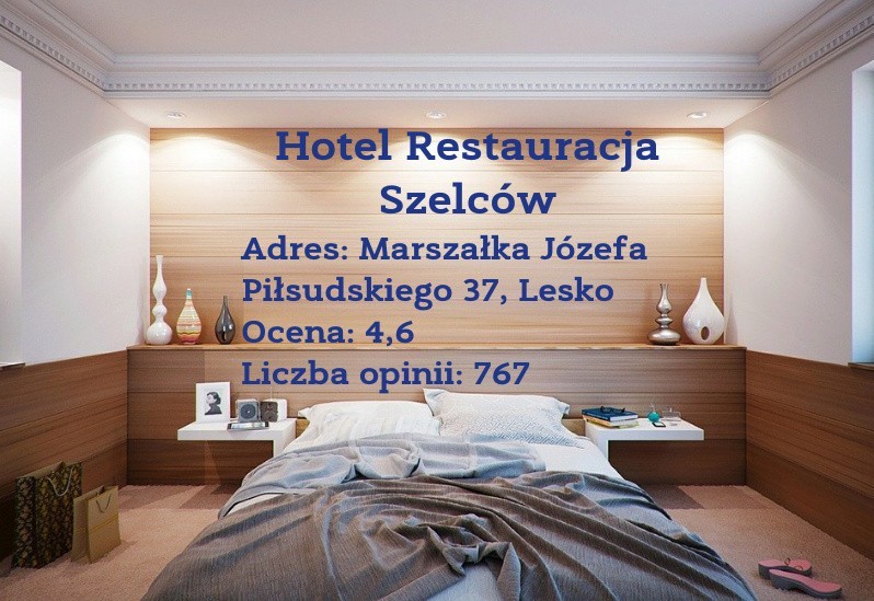 Top 18 najlepszych hoteli i pensjonatów w Bieszczadach.