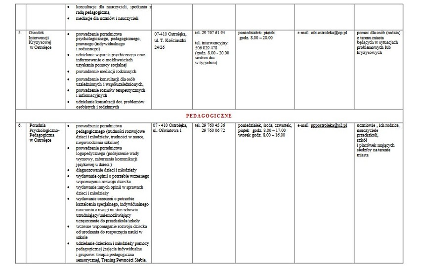 Ostrołęka. Bezpłatna pomoc prawna w Ostrołęce i powiecie ostrołęckim. Co się zmienia w 2020 roku?