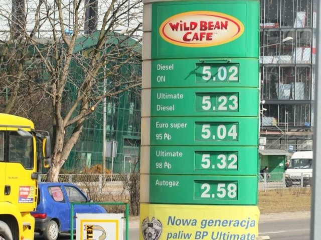 Takie ceny były wczoraj na stacji paliw BP przy alei Solidarności w Kielcach. Do cyfry "5&#8221; musimy się przyzwyczaić - oceniają analitycy rynku. 