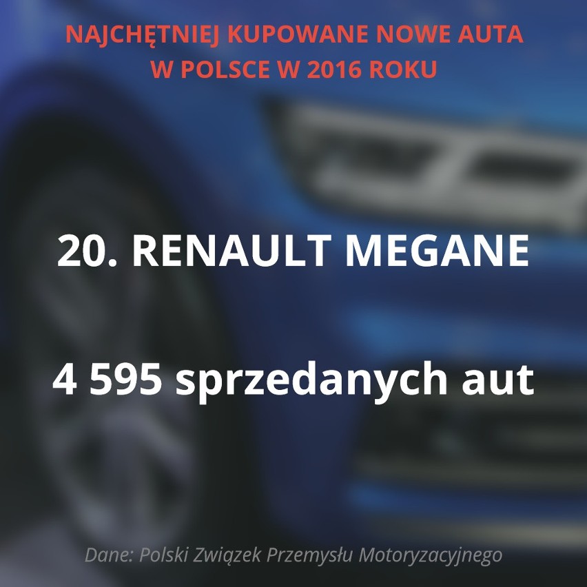 Kolejny rok okazał się lepszy od poprzedniego. W 2016 r. w...