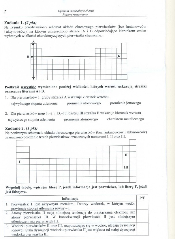  Matura 2014: chemia, poziom rozszerzony [ARKUSZE, ODPOWIEDZI] 