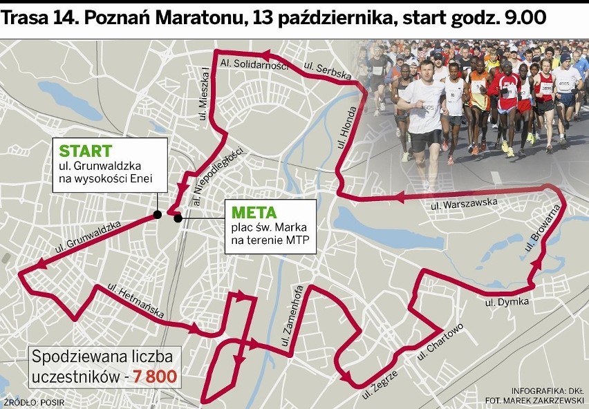 Poznań Maraton. Duże utrudnienia w ruchu [INFOGRAFIKA]