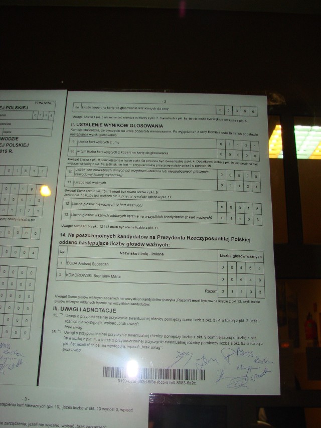 Wyniki wyborów prezydenckich 2015 w Katowicach: W obwodach nr 115 i 116 wygrał Komorowski