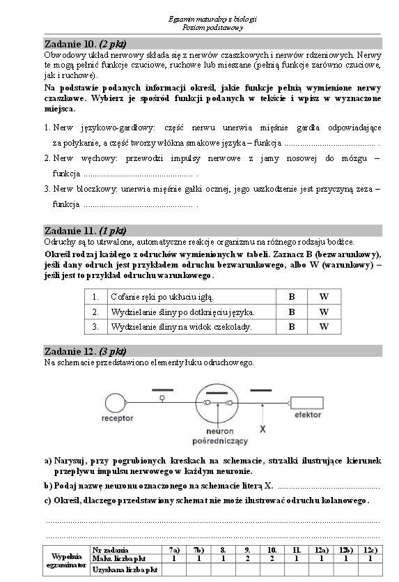 Matura 2015 biologia poziom podstawowy technikum