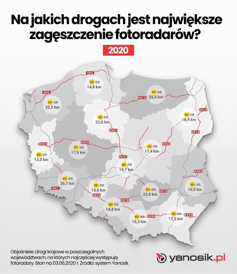 Podlaskie fotoradary. Gdzie ich jest najwięcej. Raport z systemu Yanosik [ZDJĘCIA]