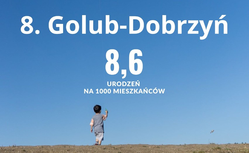 8. Golub-Dobrzyń...