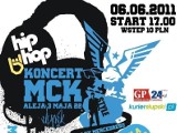 Koncert Hip-Hopowy dla Kajtka już w poniedziałek w MCK-u !