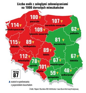 Na Podkarpaciu jest najmniej w Polsce niesolidnych...