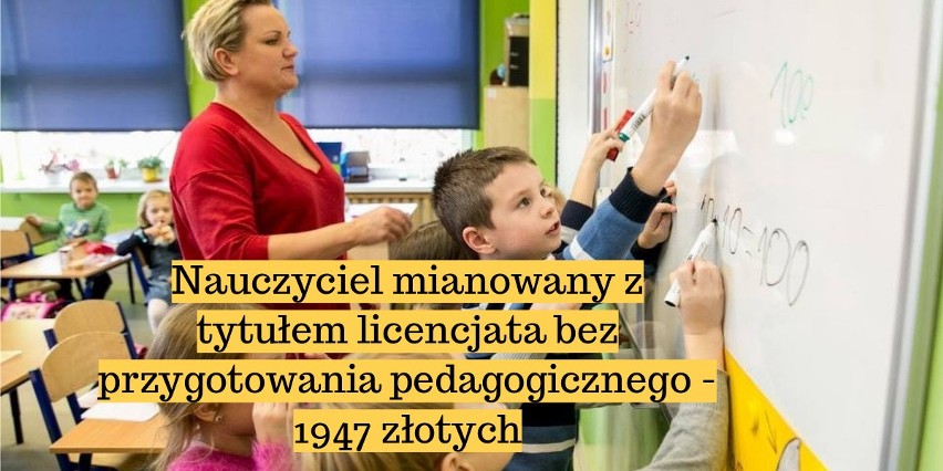 Nauczyciele, także protestem, wywalczyli sobie podwyżki....