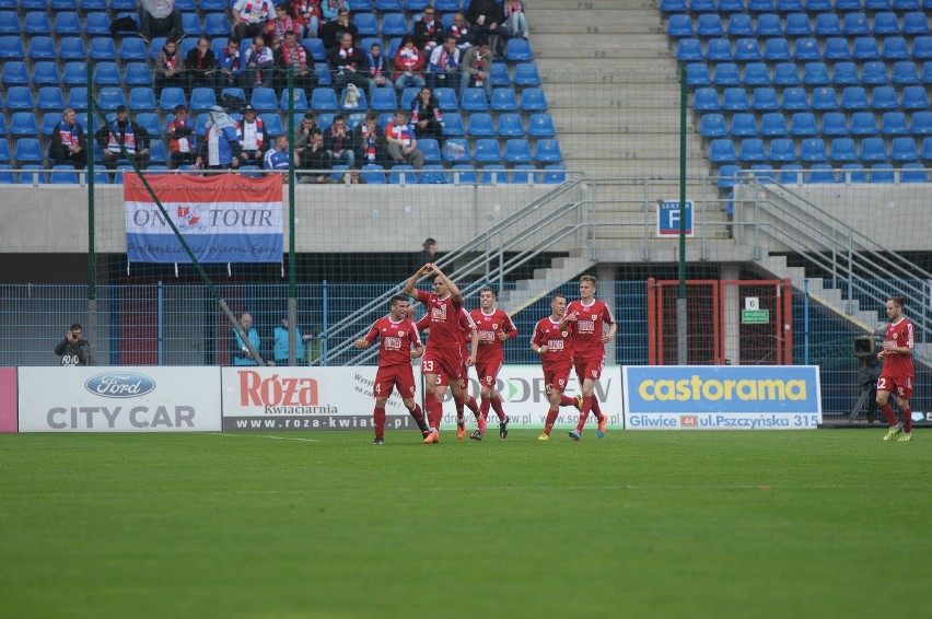 Piast Gliwice - Podbeskidzie Bielsko-Biała