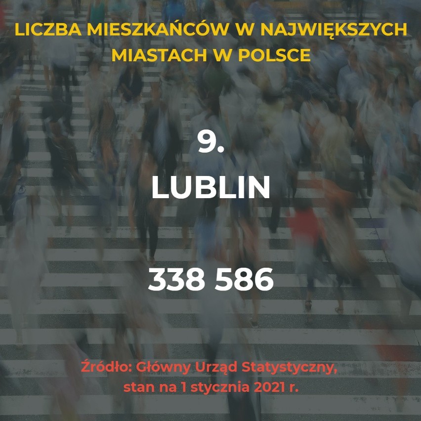 W naszej galerii prezentujemy 10 największych miast w Polsce...