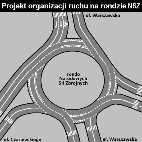 Tak będzie wyglądało rondo po wymalowaniu pasów.