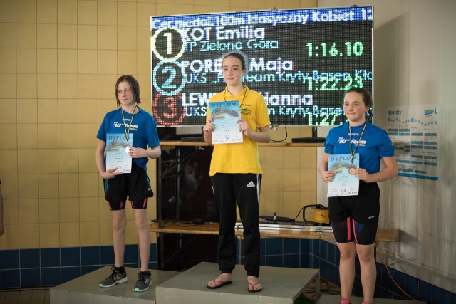 Na najwyższym podium Emilia Kot