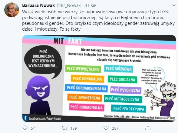 Ostatni wpis na Twitterze Barbary Nowak z 31 sierpnia 2020...