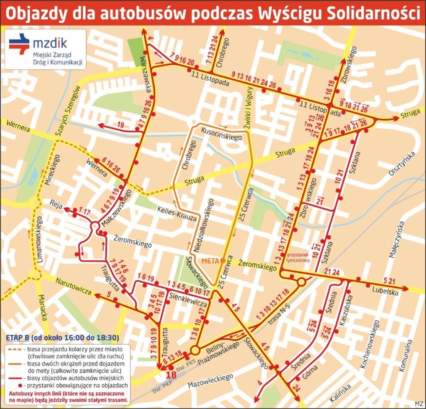 Wyścig Solidarności i Olimpijczyków w Radomiu. Będą objazdy dla autobusów i utrudnienia dla kierowców