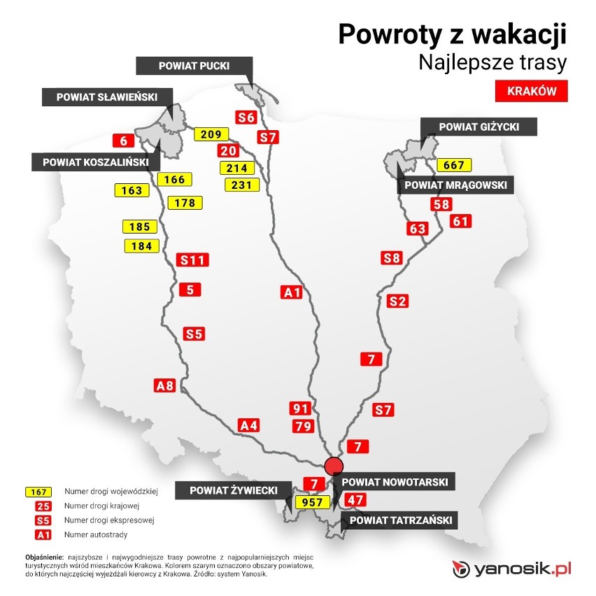 Z jakich miejsc turystycznych Polacy ruszą tłumnie do swoich...