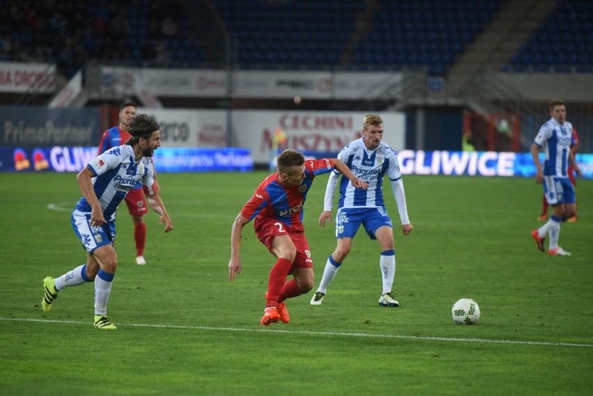 Piast Gliwice - IFK Goeteborg