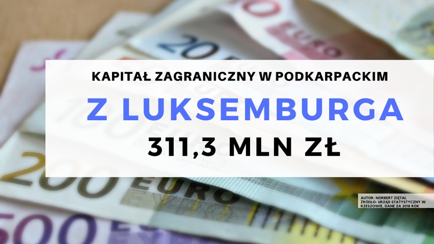 311,3 mln złotych pochodziło z Luksemburga.