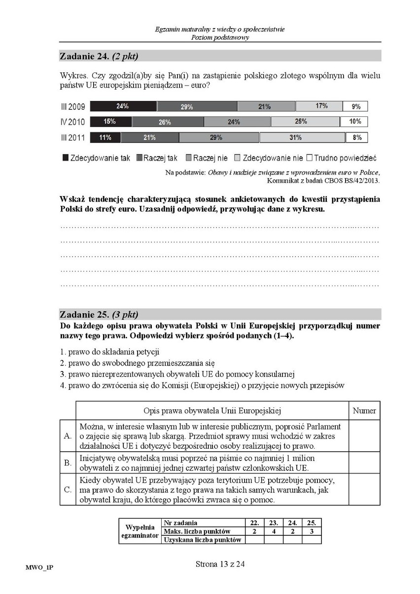 Stara matura 2016: WOS podstawa [ODPOWIEDZI, ARKUSZ CKE]