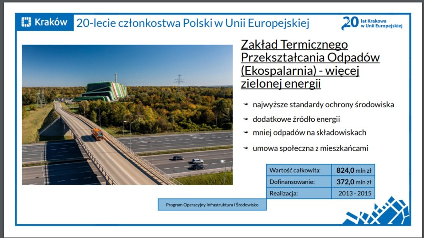 Kraków podsumowuje inwestycje zrealizowane w stolicy...