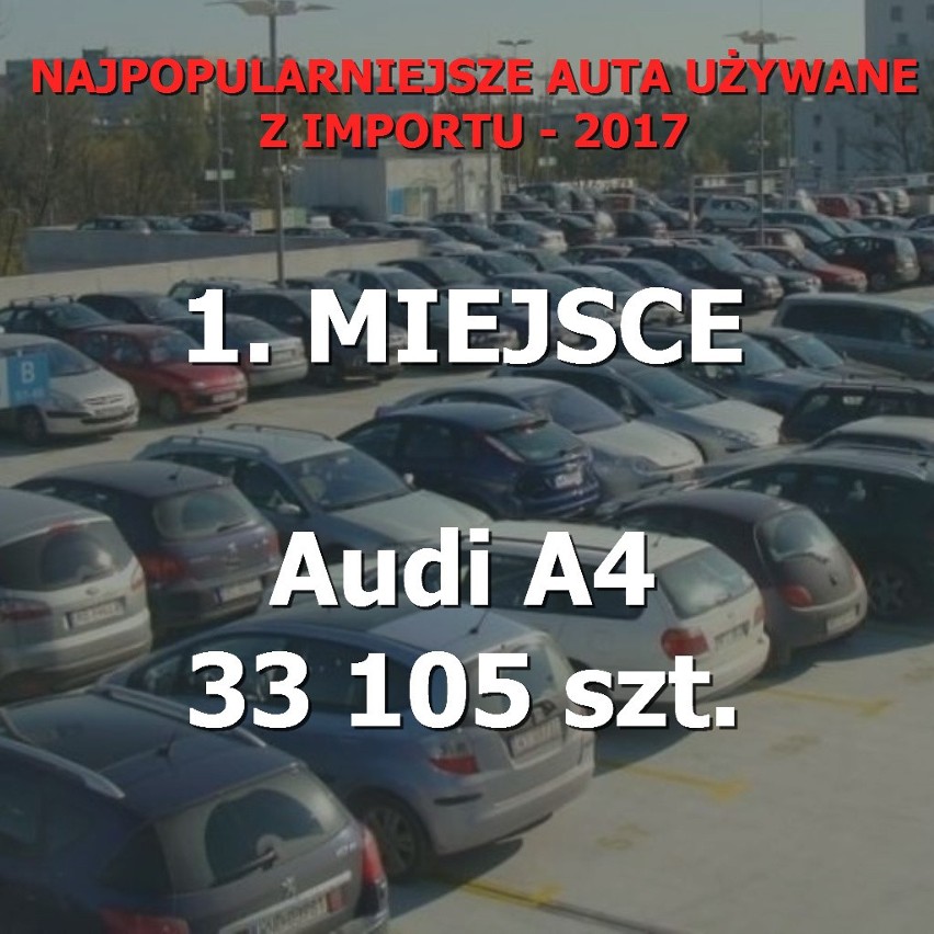 W 2017 roku na polskich drogach przybyło blisko 1,5 miliona...