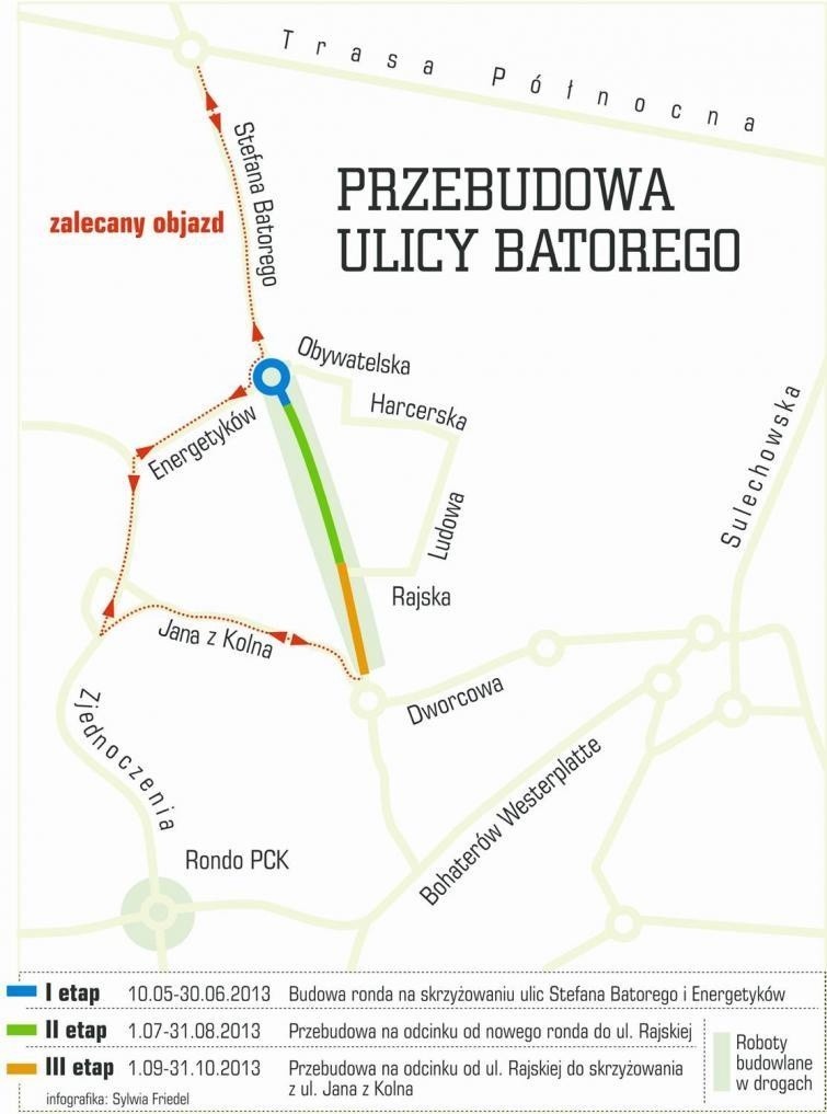 Remont ulicy Batorego. Nowe rondo na początek