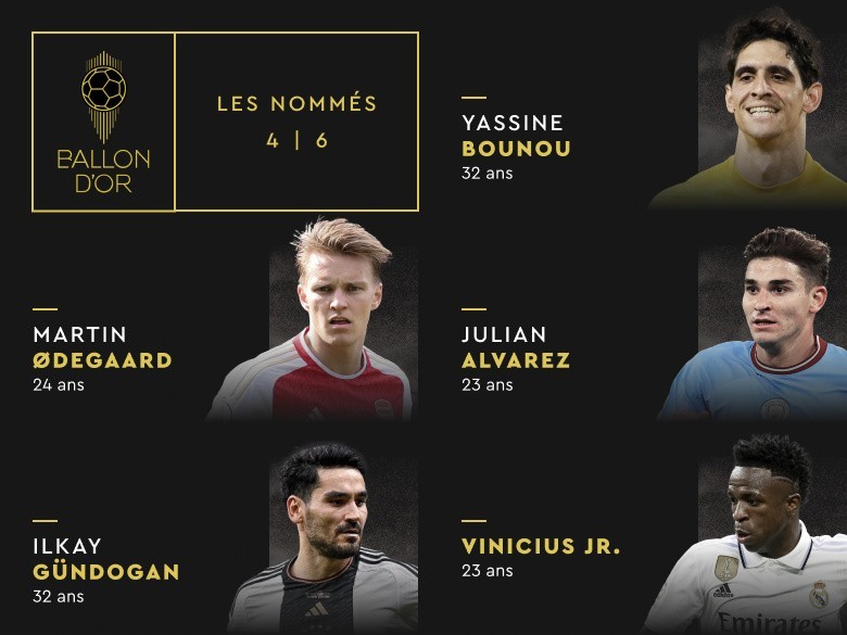 Złota Piłka 2023. Wszyscy nominowani piłkarze. Jest Robert Lewandowski, faworytem Leo Messi, Cristiano Ronaldo poza listą