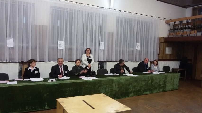 Wybory 2014 w Pilchowicach i Przyszowicach