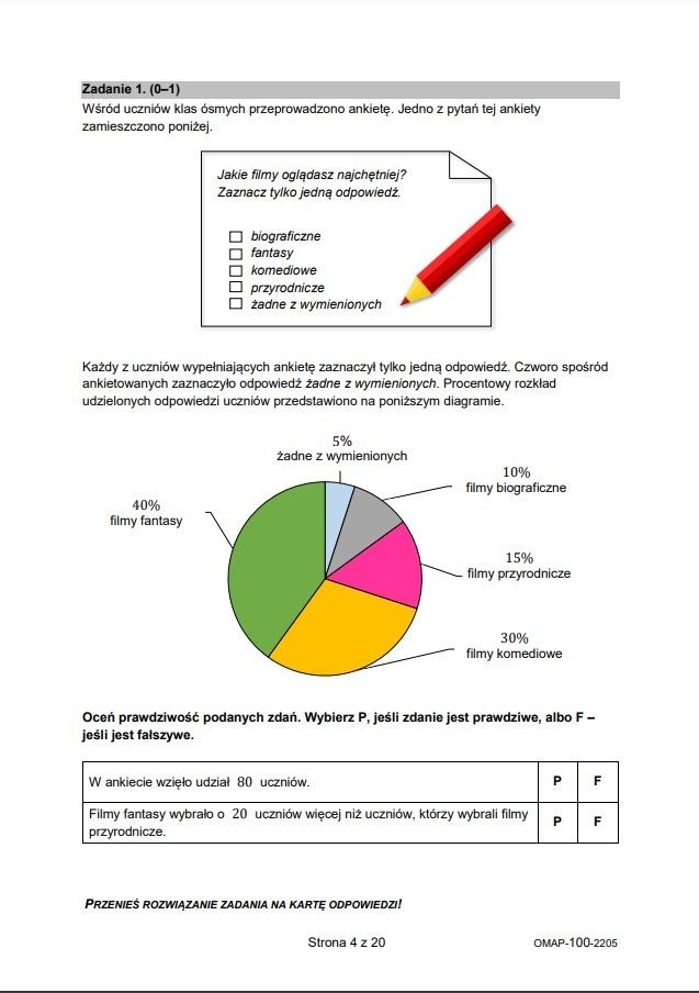 Egzamin ósmoklasisty 2022 matematyka. Odpowiedzi, zadania i arkusze CKE. Co było na egzaminie z matematyki? (25.05.2022)