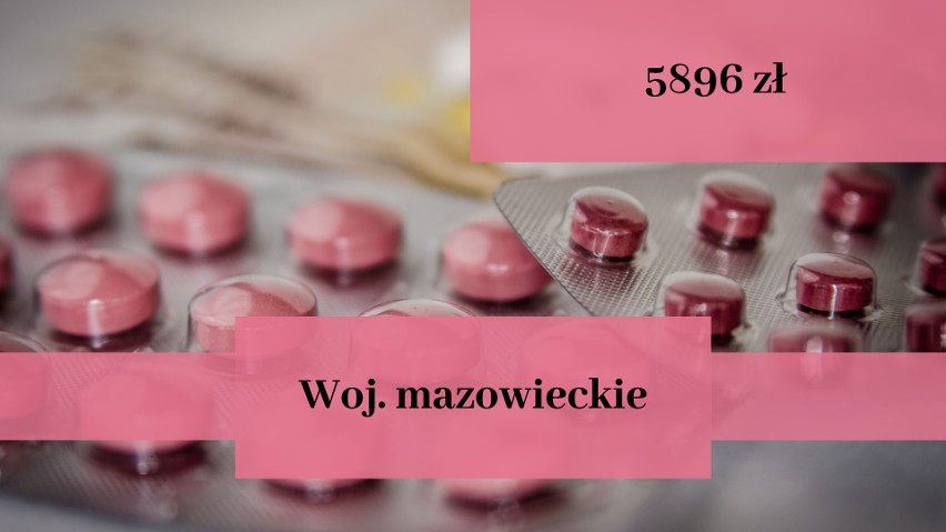 Pod względem zarobków zdecydowanie przoduje woj....