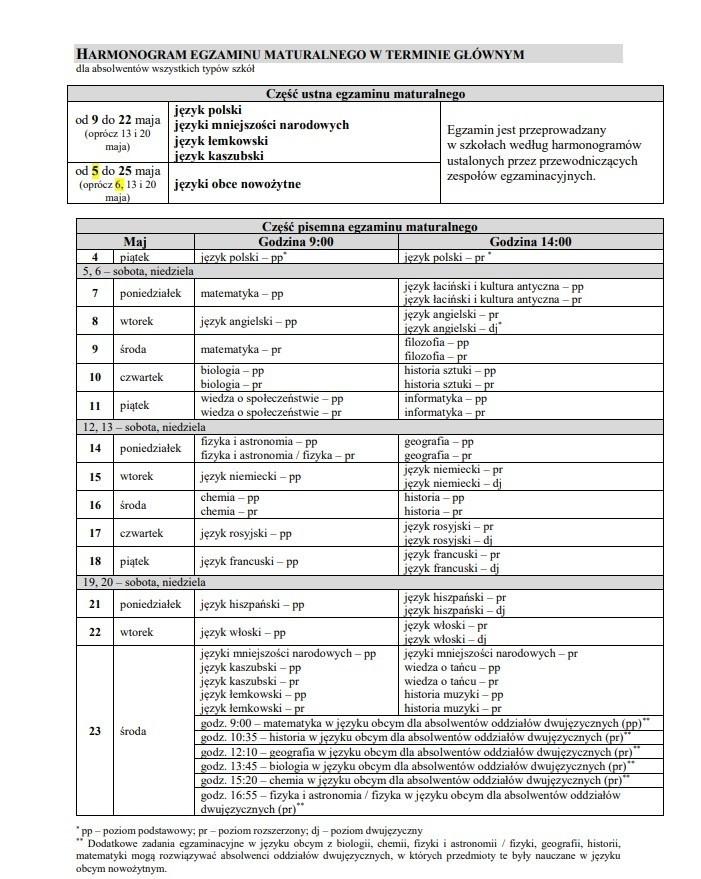 CKE Matura 2018. Ile dni do matury? Kiedy będzie matura 2018? [harmonogram, arkusze, odpowiedzi]