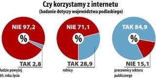 Kliknij, żeby powiększyć