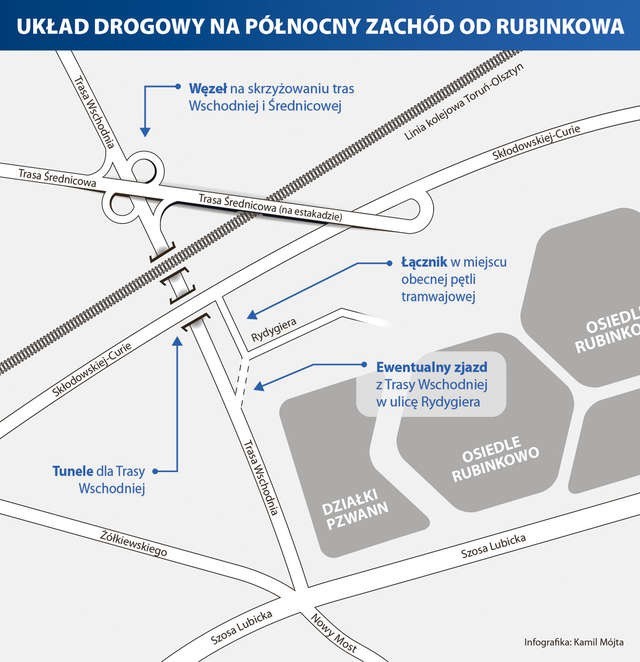 Jeden z najbardziej skomplikowanych i wzbudzających zainteresowanie torunian fragment trasy średnicowej