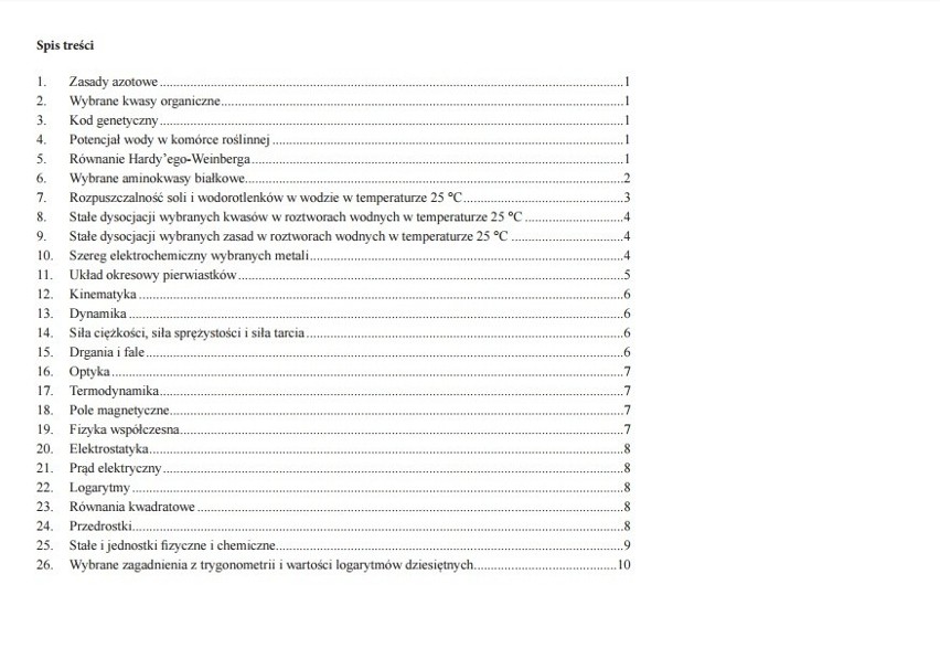 Matura 2019. Karty wzorów na biologię, chemię i fizykę. Sprawdź, z czego możesz korzystać 