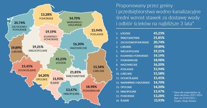Wody Polskie opublikowały także mapę wniosków o podwyżki cen...