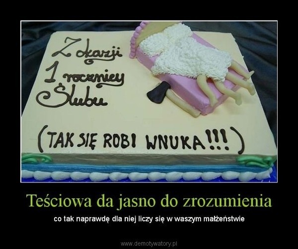 Teściowa