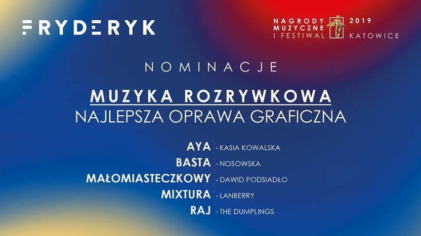 Fryderyki 2019 NOMINACJE. Wielka gala w Katowicach. Kto zgarnie najwięcej statuetek? LISTA NOMINOWANYCH