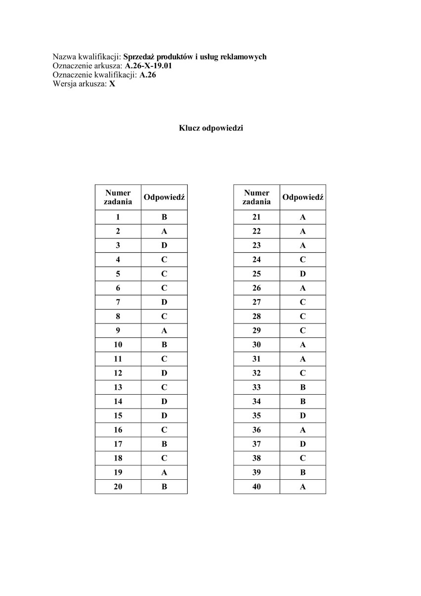 EGZAMIN ZAWODOWY 2019: Stara Formuła