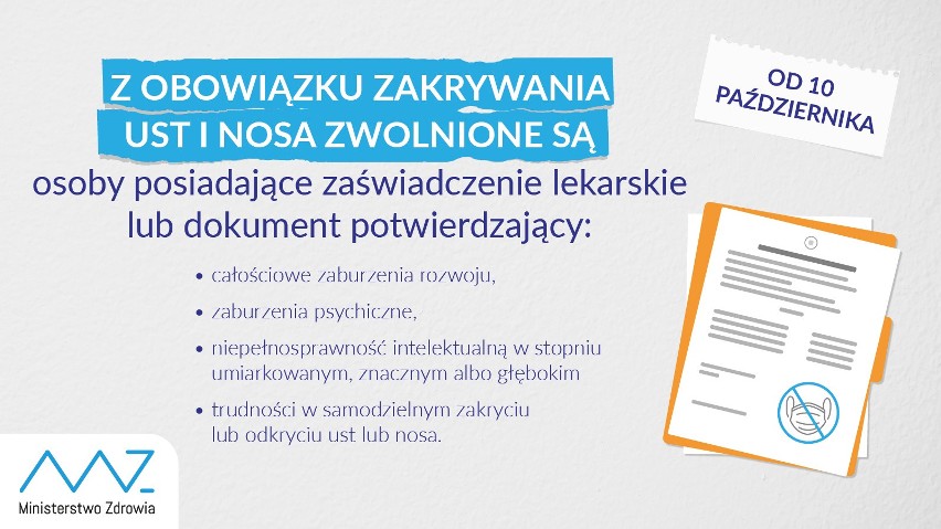 W tramwaju, autobusie czy pociągu w strefie czerwonej musi...