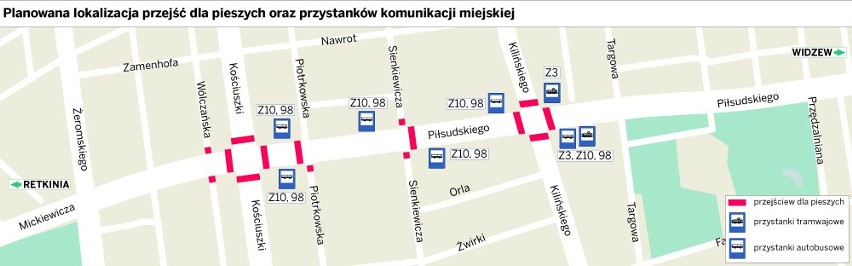 Budowa Trasy W-Z. Zmiany w MPK i nowe przystanki [MAPY]