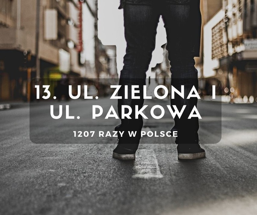 Jakie są najpopularniejsze nazwy ulic w Polsce? Sprawdź TOP...