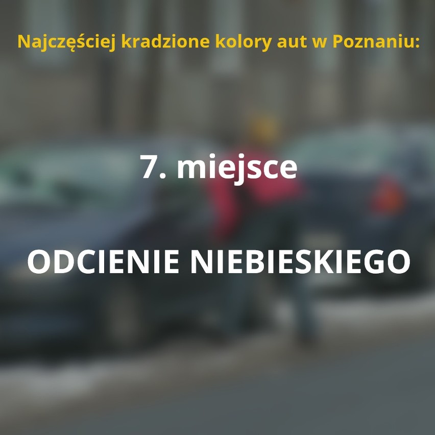 Oto, jakie samochody najczęściej padają łupem złodziei w...