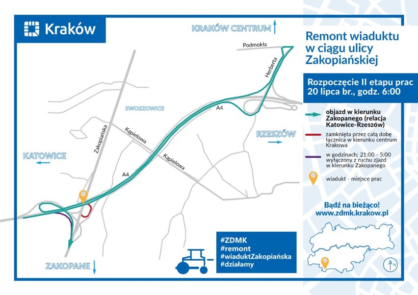 Uwaga kierowcy. Nie zjedziecie z autostrady A4 w kierunku centrum Krakowa!