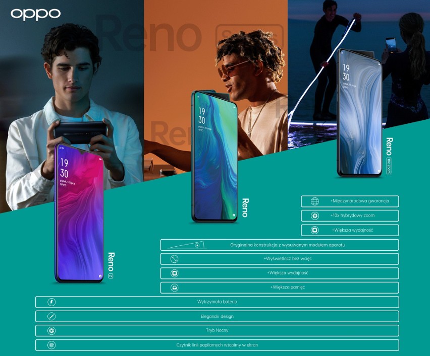 Nowy smartfon Oppo z serii Reno wchodzi na polski rynek. To model Reno Z