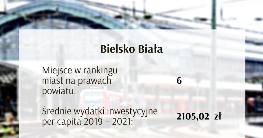 Katowice awansowały w rankingu samorządowych wydatków inwestycyjnych. Wśród liderów inwestycji znalazło się sporo śląskich miast
